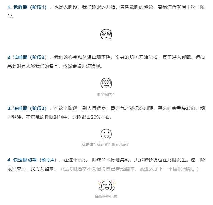 R90高效睡眠法是怎么回事？ - 知乎