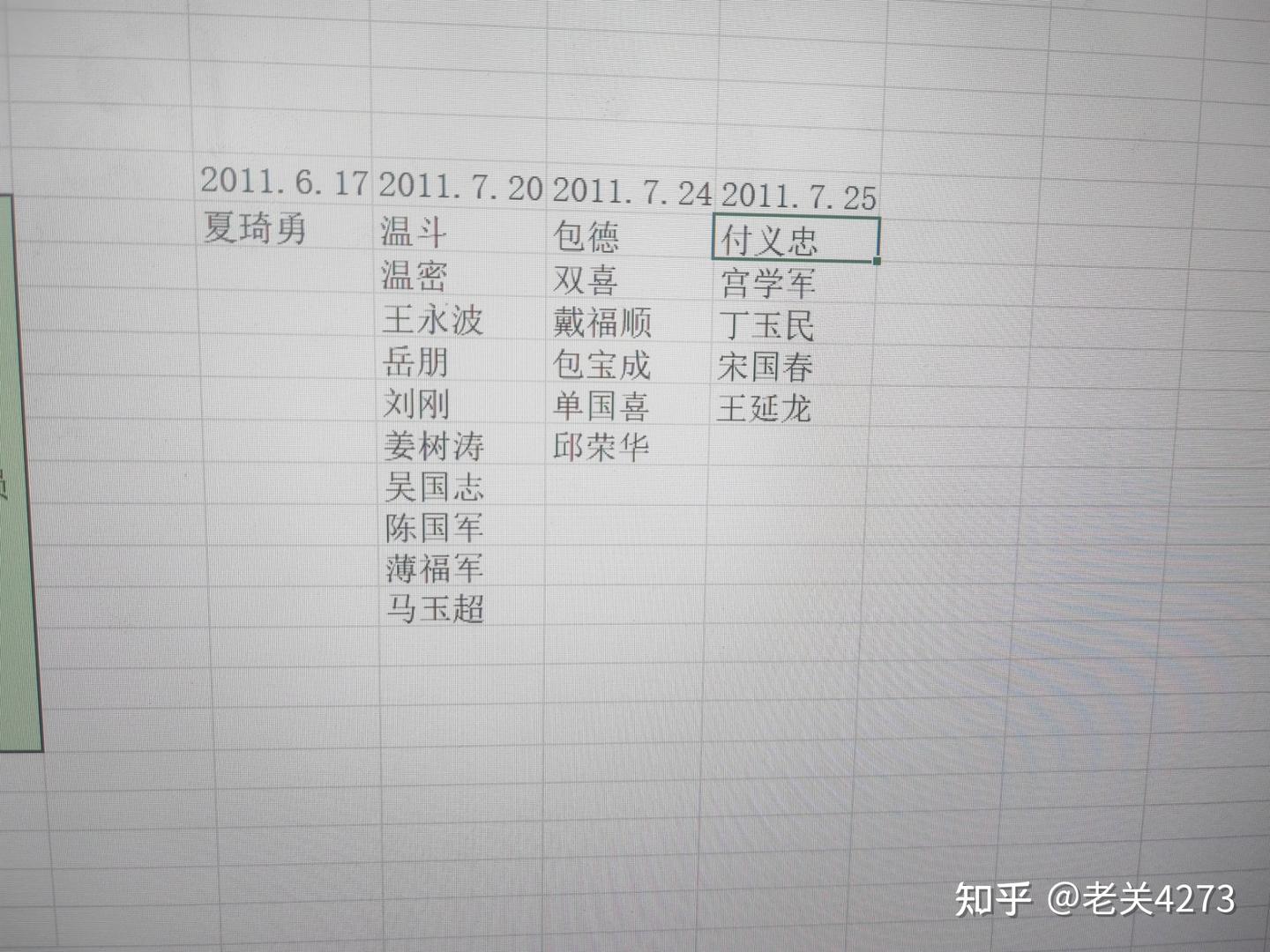 鲁荣渔 2682 号事件人员细节和大事件时间 - 知乎