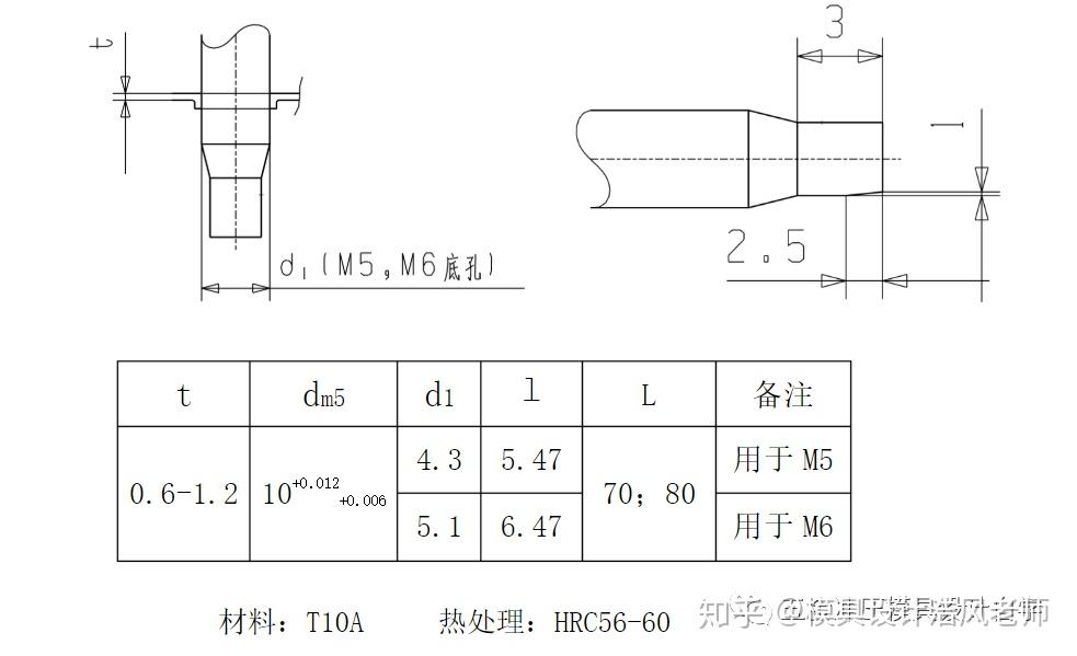 模具设计篇:在模具设计公司里面,翻孔(翻边)设计标准,值得收藏学习 - 知乎