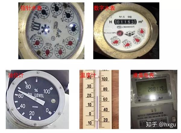 干货分享 | 仪表识别究竟难在哪? - 知乎