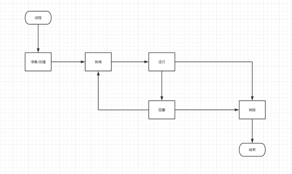 C 芳镜呼且烁脊 12 裕篇顺瘾魏争 知乎