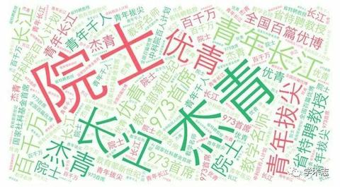 图标