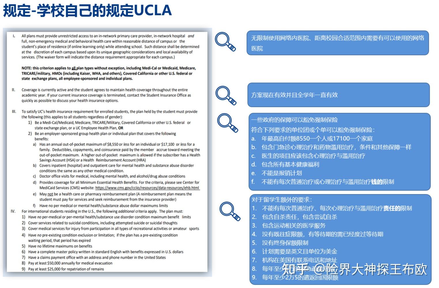 美国留学要求(美国留学要求提供存款证明)