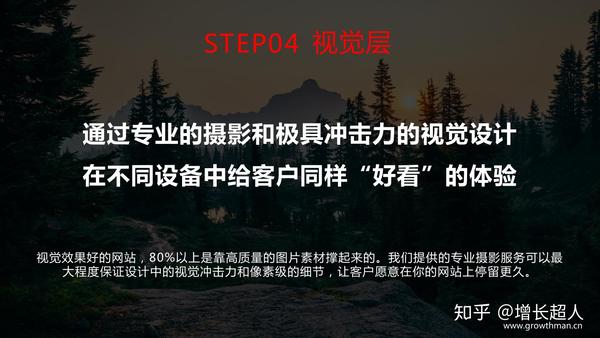 深圳网站建设公司哪家比较好？(图5)