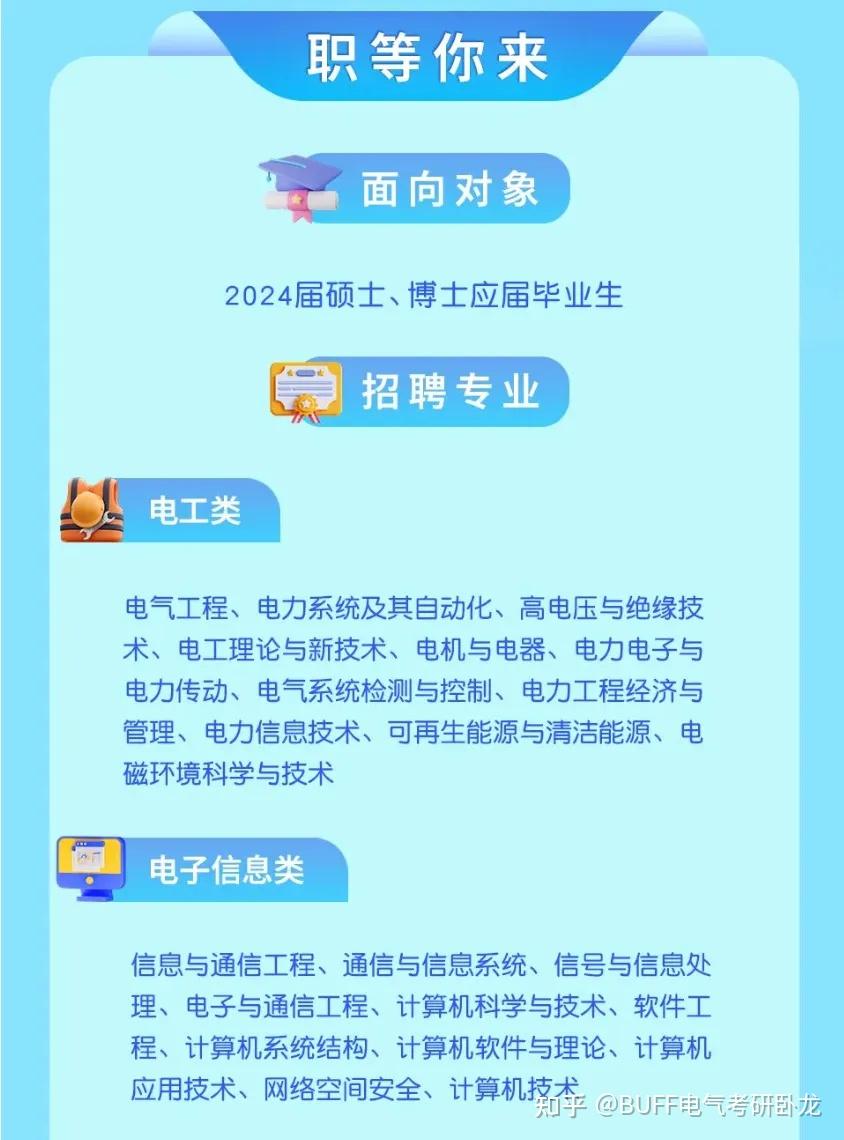 国家电网27个省公司2024校招行程汇总! - 知乎