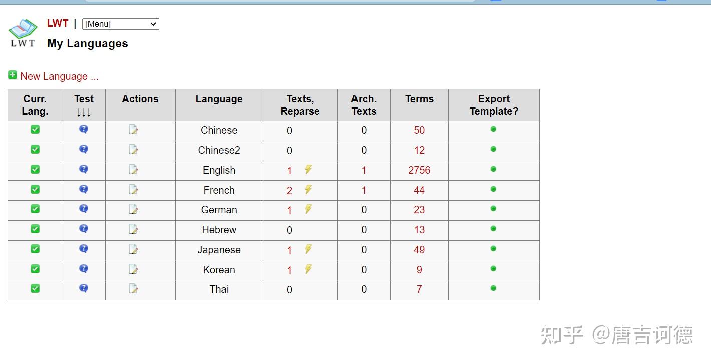 Sample Lwt LWT(learning With Text) 本地化安装 - 知乎