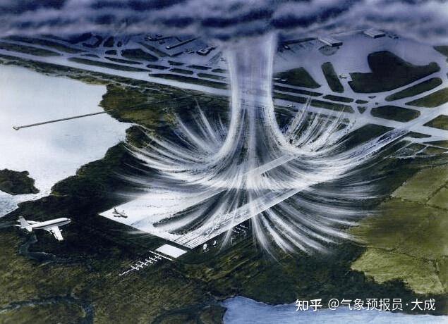 【民航气象知识】飑SQ是什么？不是飑线！ - 知乎