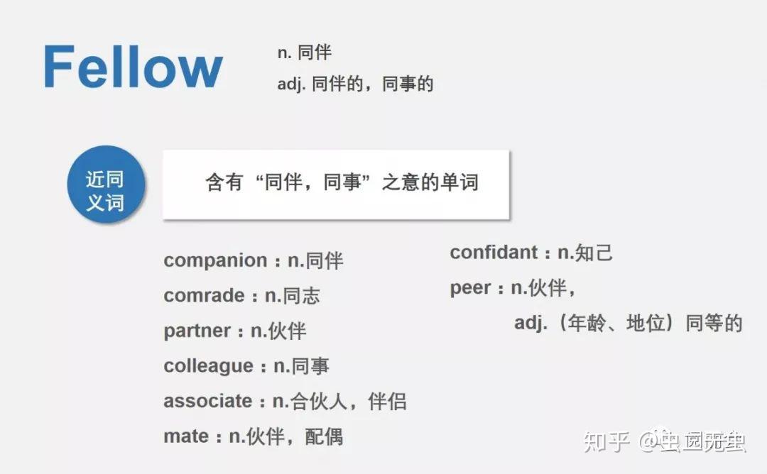 精读丨新概念3lesson4thedoublelifeofalfredbloggs