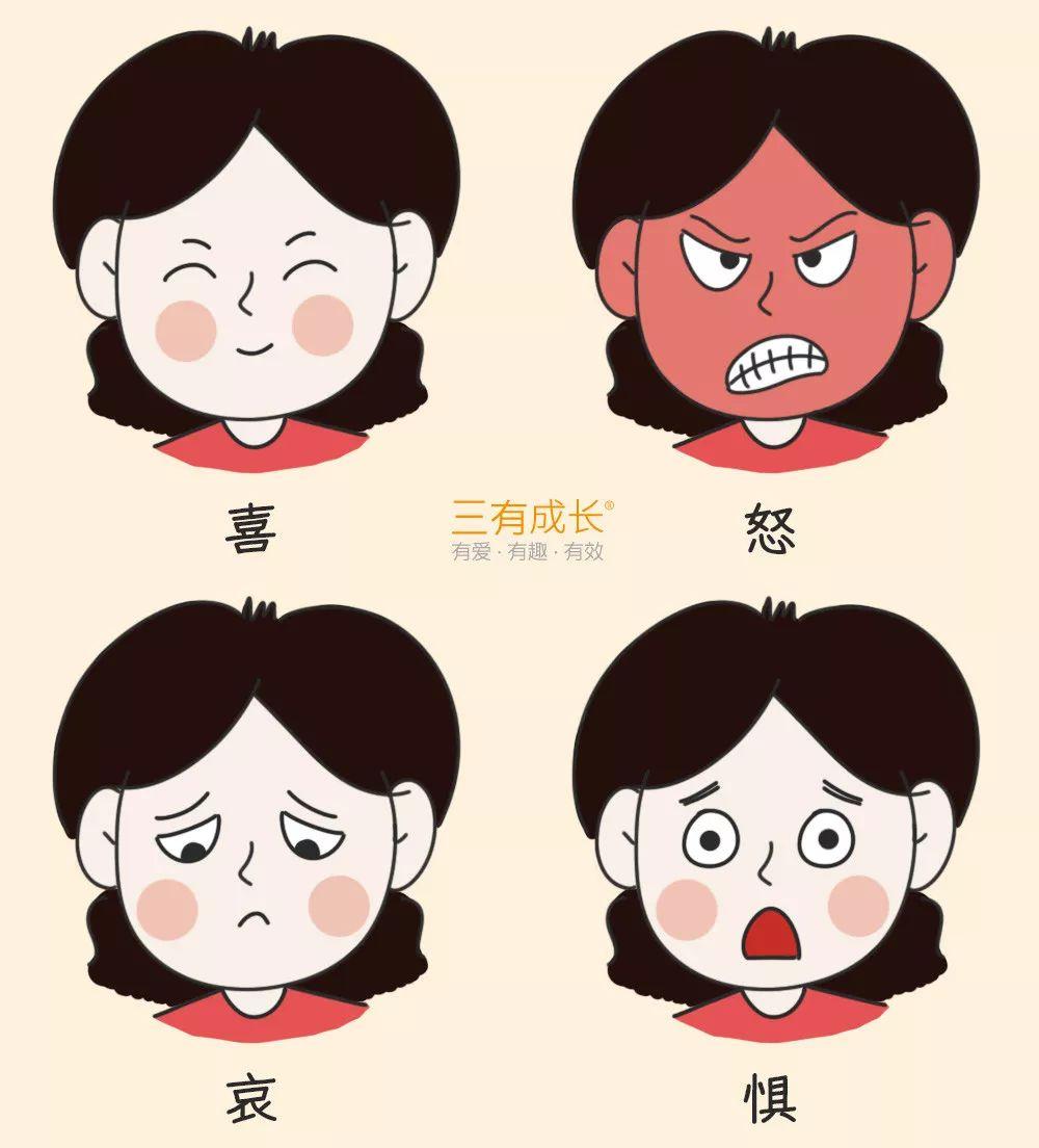 漫画|提高情商：从准确运用不同情绪词开始- 知乎