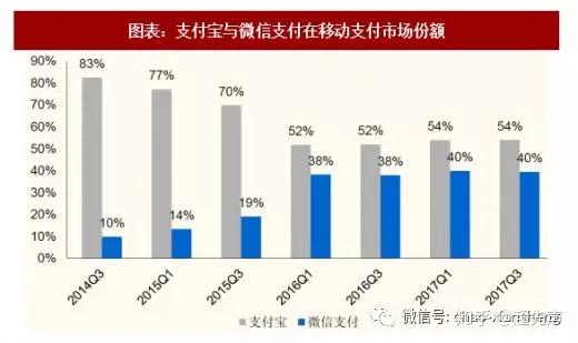 支付有礼退款不退吗_礼付是什么意思_支付有礼