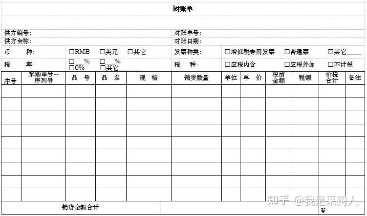 其次,接收對賬單供應商按照公司標準對賬表格發送給採購人員(單據模板