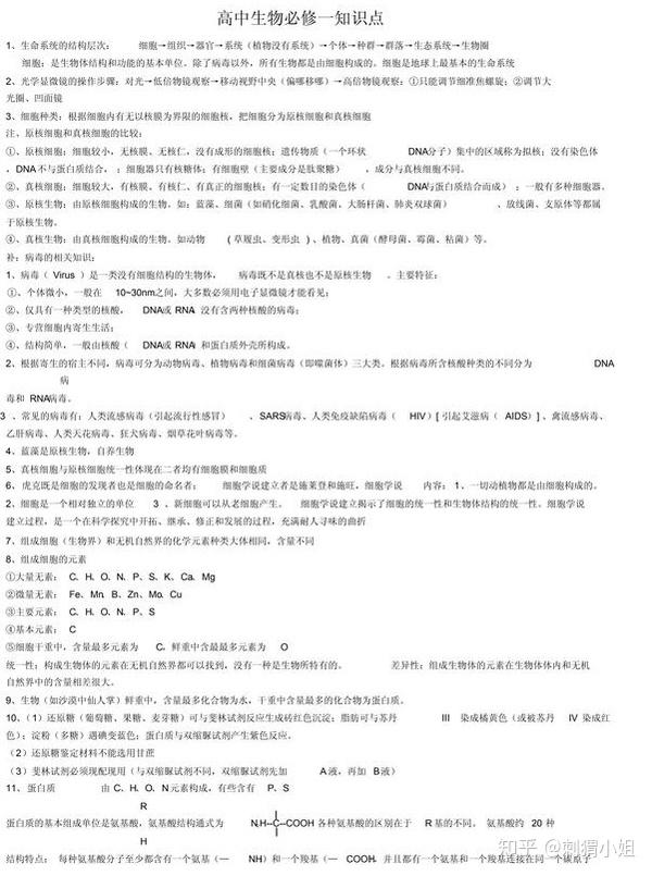 高考复习 生物是80 理科生都不想学的科目 学霸是怎么学好的 知乎
