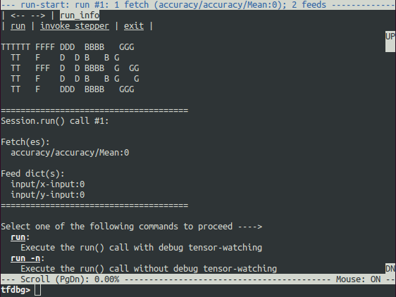 pytorch vs tensorflow spotting the difference