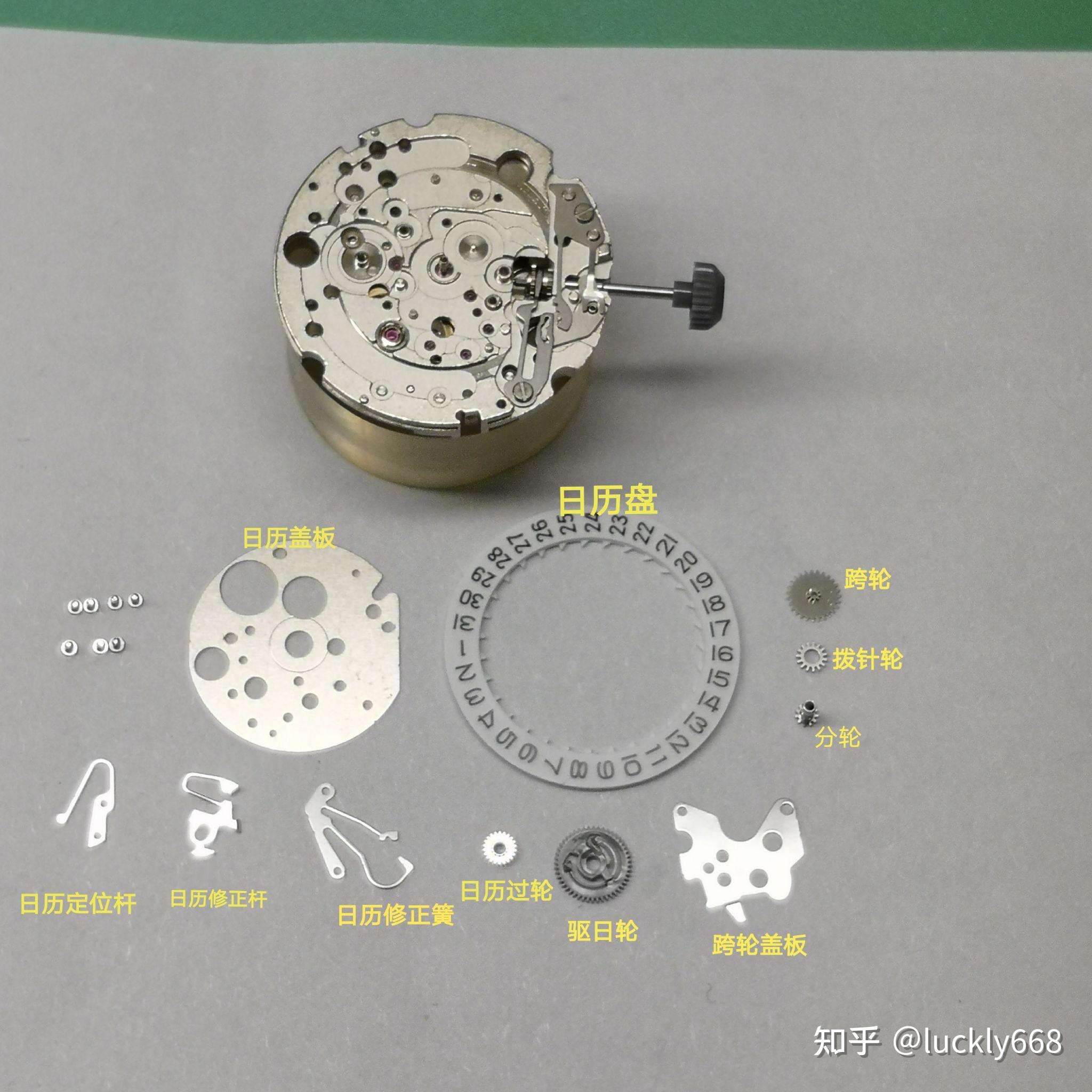 美优达9015机芯拆解图图片