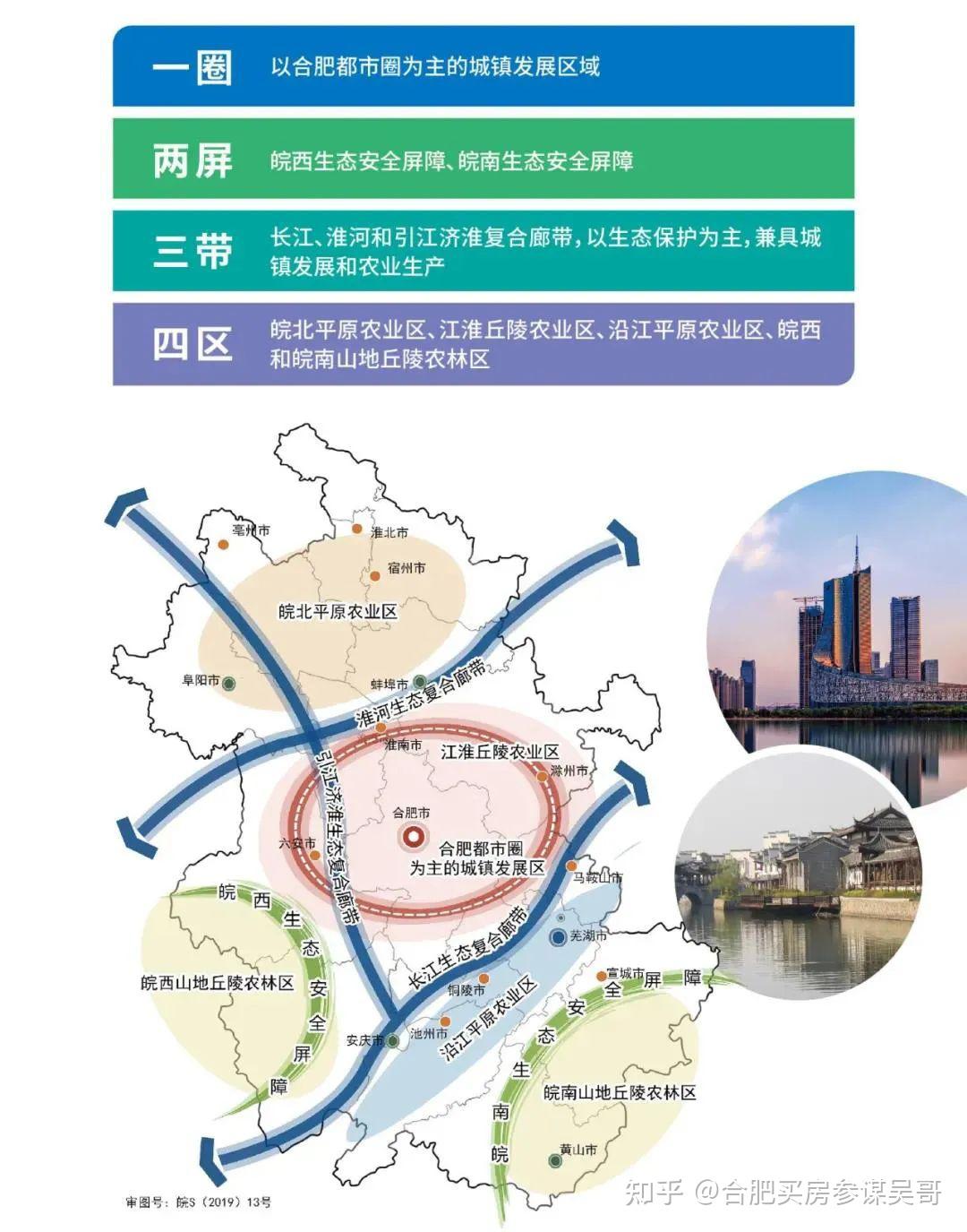 以合肥都市圈為主的城鎮發展區域;皖西和皖南兩個生態安全屏障;長江