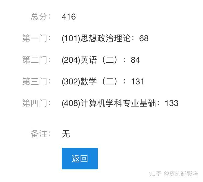 23考研22408一战总分416上岸经验分享 - 知乎