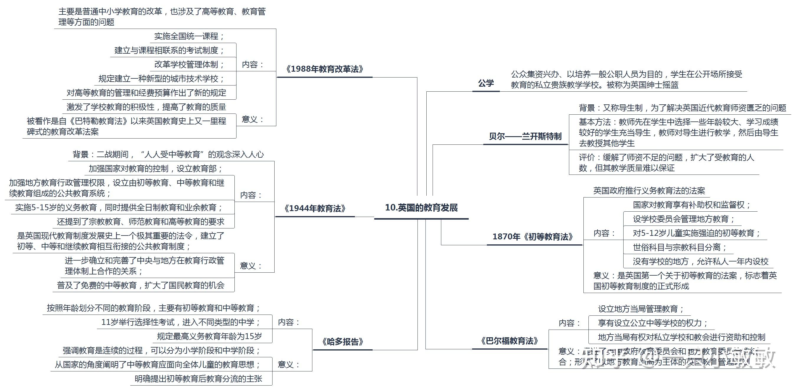 并在俄国教育里面)第二十四章 苏霍姆林斯基的教育实践和教育思想(国