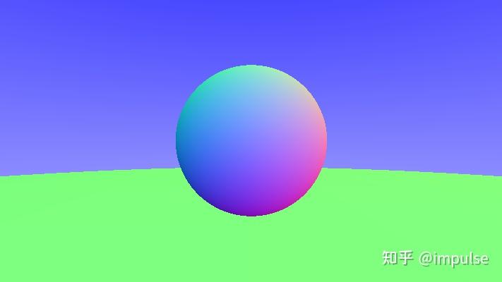 简单的光线追踪器