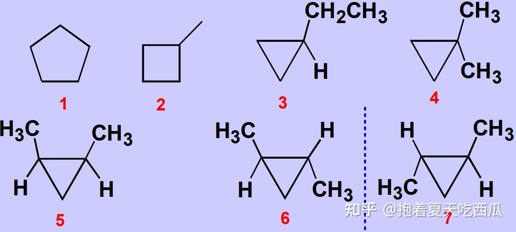 上圖5和6為順反異構:因成環碳原子單鍵不能自由旋轉而引起的.