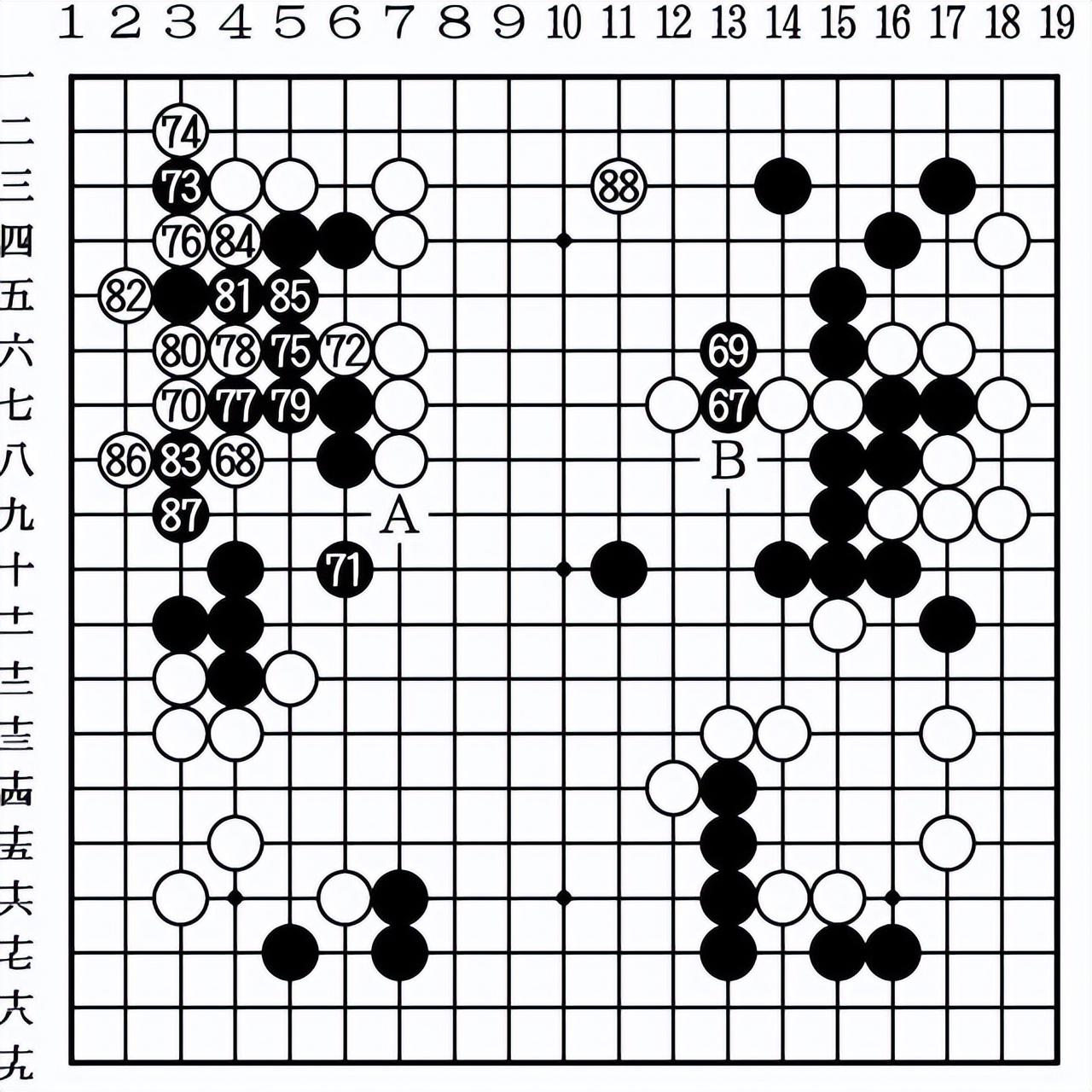 山下敬吾此时会怎么选择,白棋的下一手棋也非常震惊.