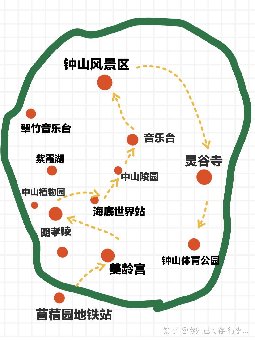 南京景点分布 示意图图片