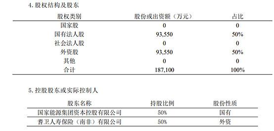 瑞泰人壽成立於2004年1月,註冊資本共18.71億元人民幣,總部位於北京.