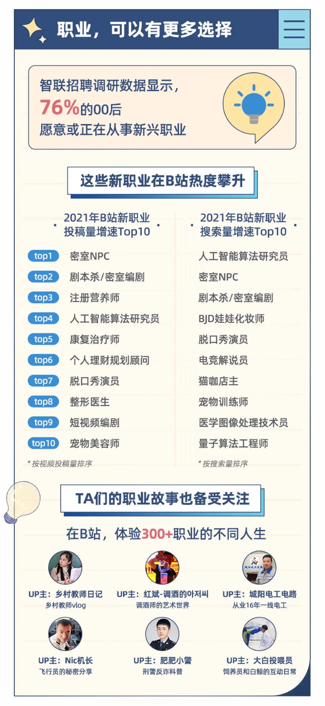 东北大学就业信息网(东北大学就业信息网登录入口)