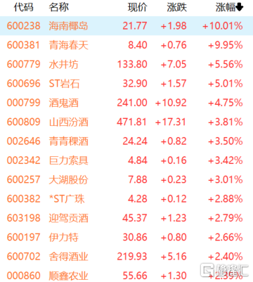 上海物贸股票行情走势_上海物贸股票行情_上海物贸股票历史价格