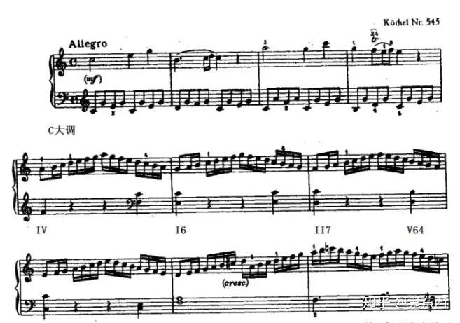 和弦外音经过音