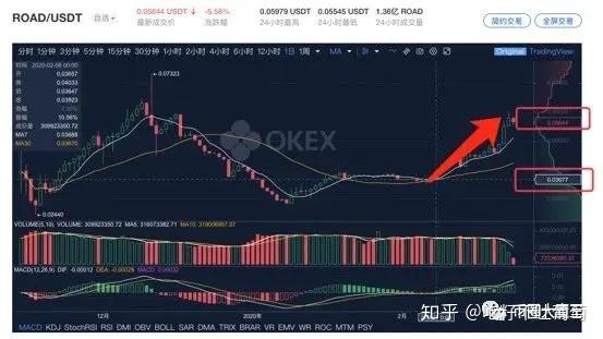 免费USDT/USDC游戏推荐/注册送币链游大全/边玩边赚新选择CGPay钱包使用教程虚拟货币交易的新选择