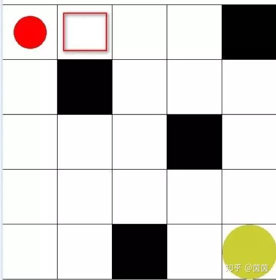 贝尔曼 (最优) 方程与vq树