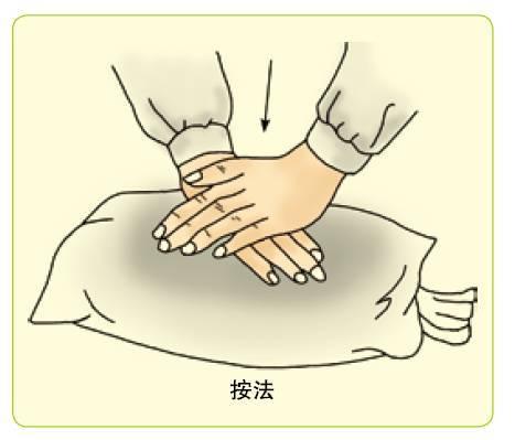 推拿入门∣13种按摩手法一学就会