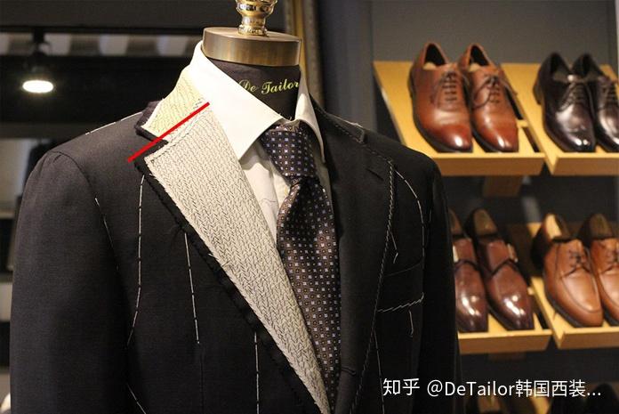 男士定制西装-解剖学课程