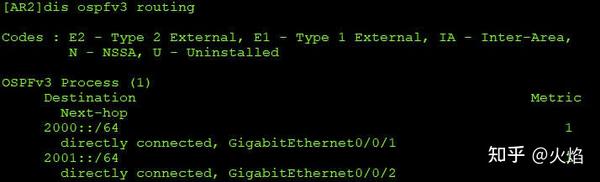 OSPFv3基本功能配置 - 知乎