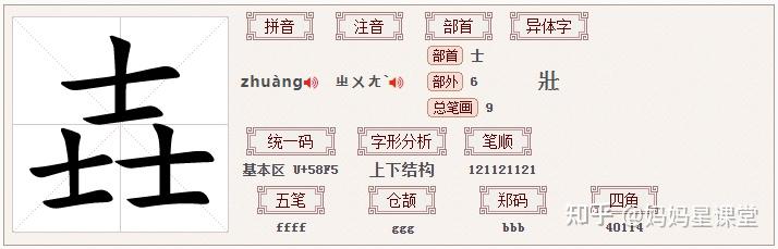 「生僻字合集」三个士是什么字,壵怎么读,什么意思?壵和垚你能分清吗 - 知乎