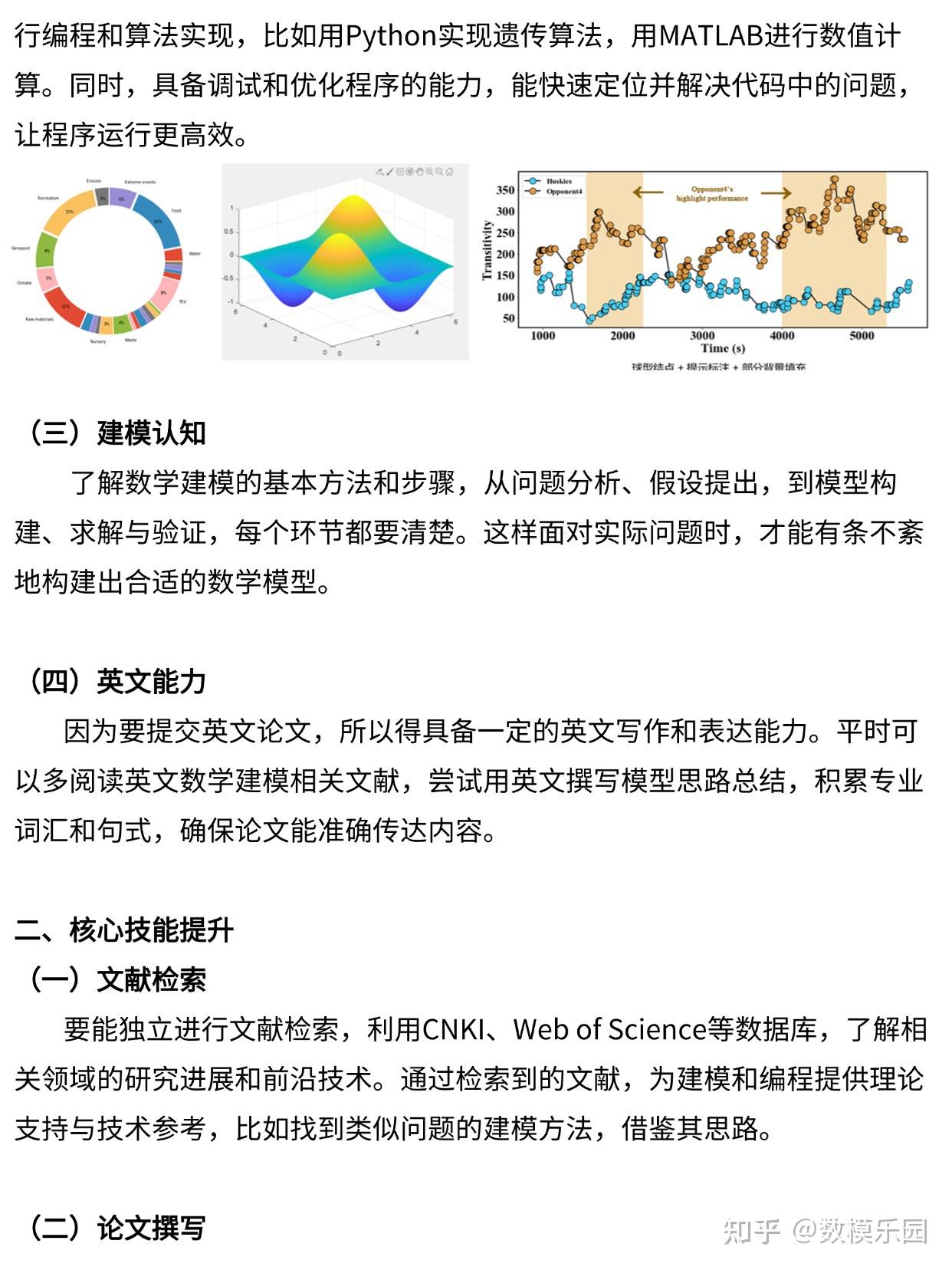 2025年第十一届数维杯大学生数学建模挑战赛开始报名! - 知乎