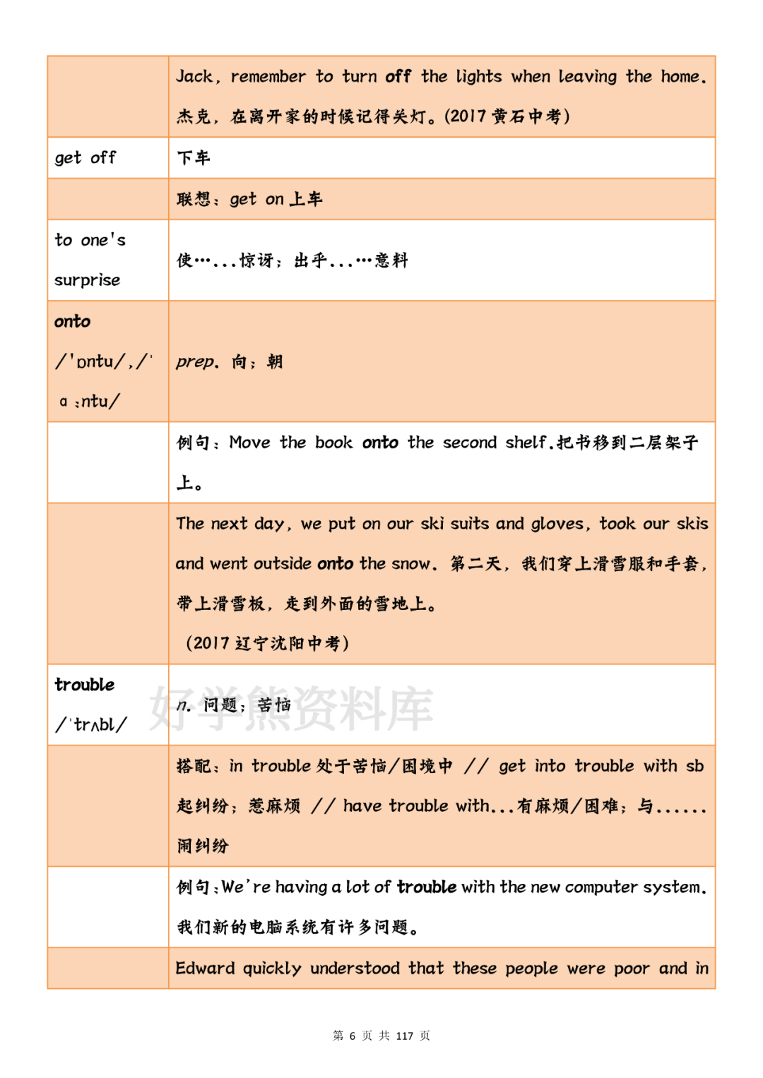 人教版初二八年级下册英语词汇用法拓展＋短语 知乎 0153