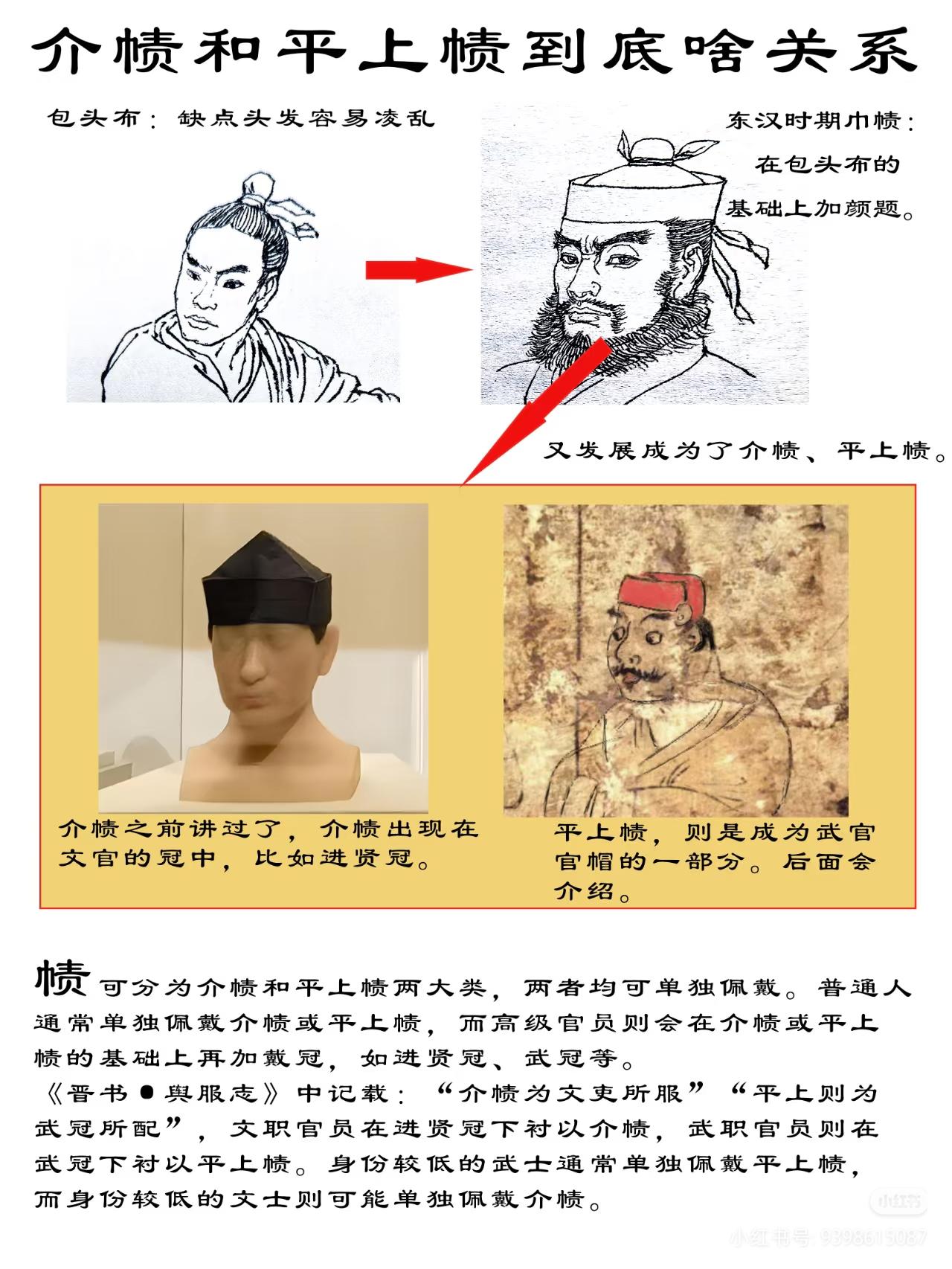 汉服杂谈:个人对第二帝国服饰的汉性鉴定(幞头篇) - 知乎