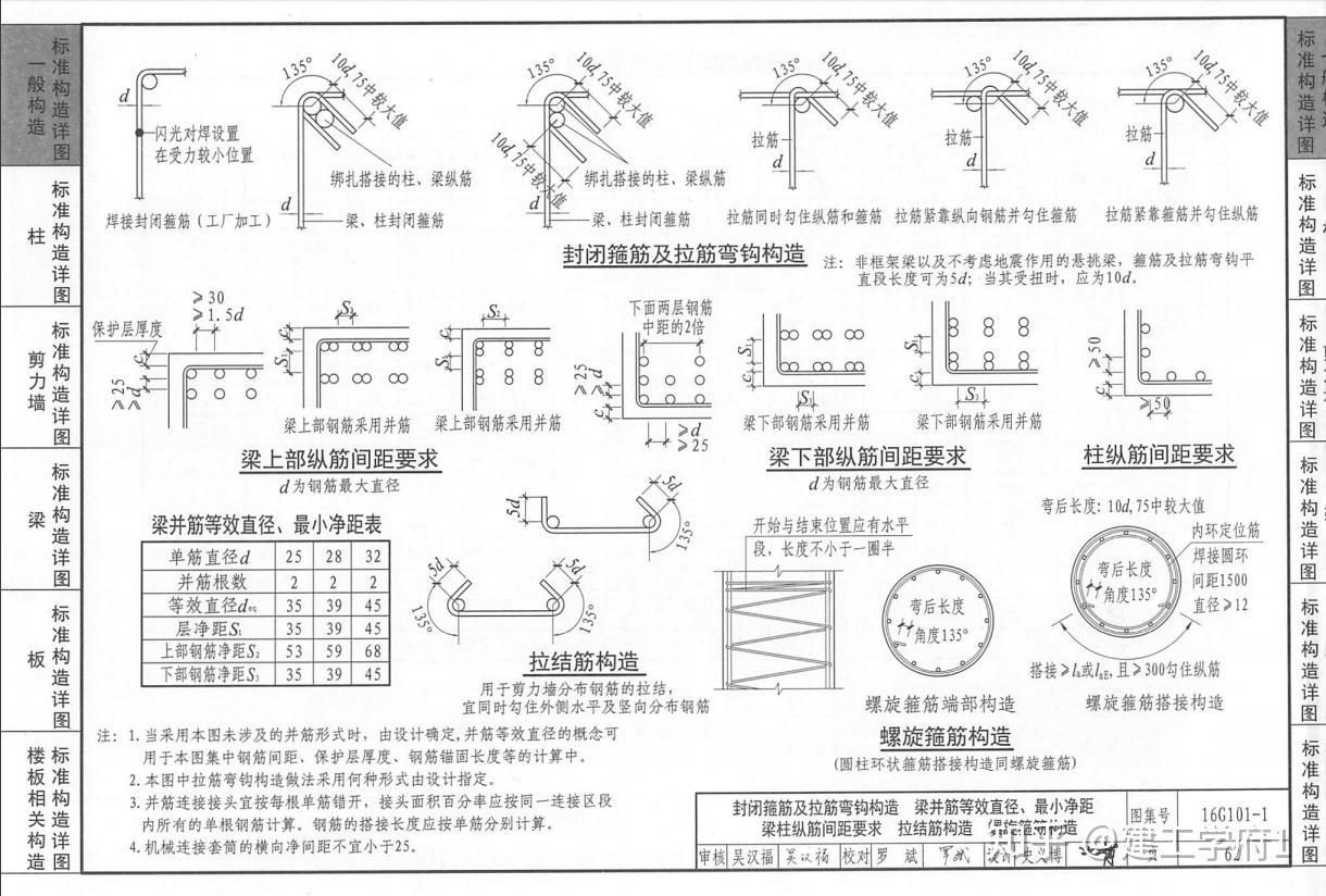 钢筋图集16g10117g10118g901视频讲义