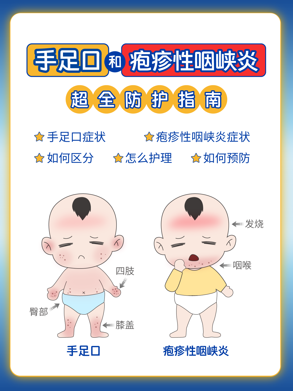 中医儿科杨晓：孩子空空空咳嗽，警惕小儿急性喉炎，严重危及生命 - 知乎