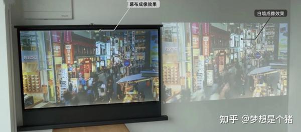 双十一幕布怎么选?从结构到材质,深度分析家用投影幕布以及我们应该如何选择 - 知乎