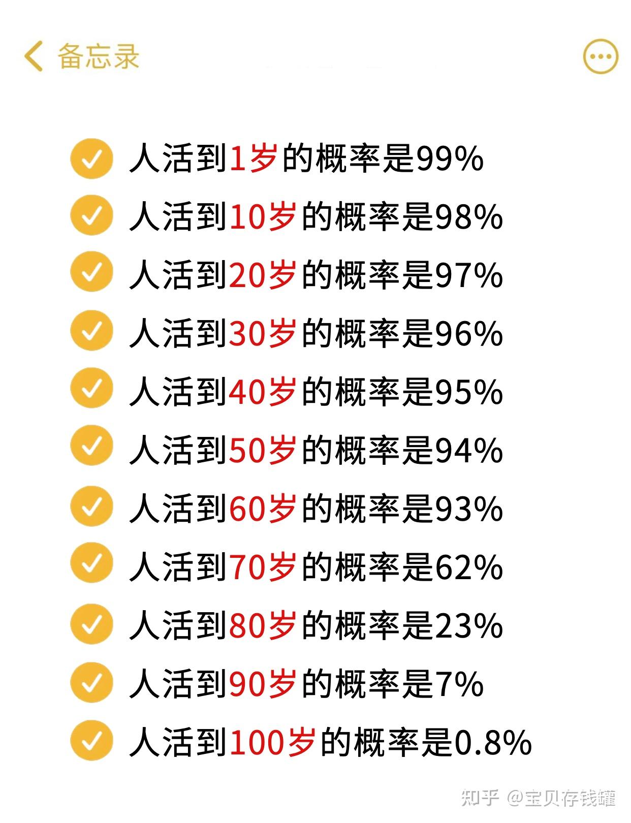 就算是存了100万,人没了,还有什么意义呢?