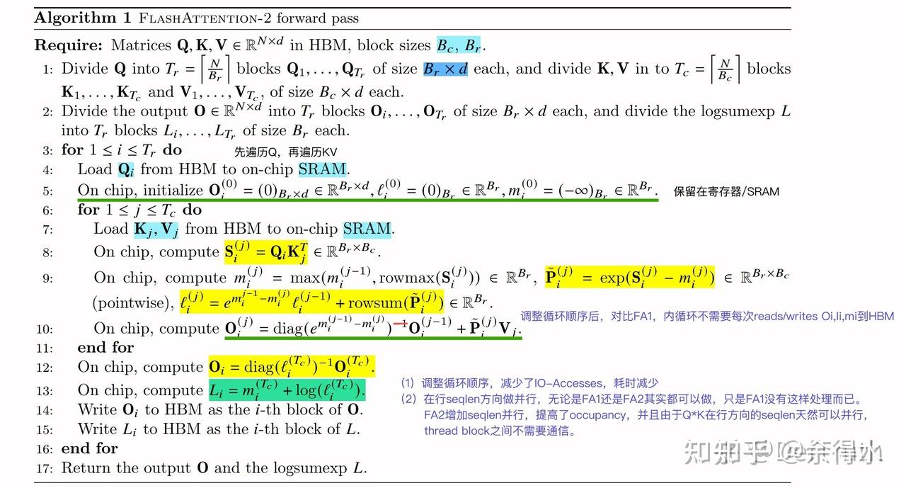 Flash Attention V1 & V2的Pytorch版本实现 - 知乎