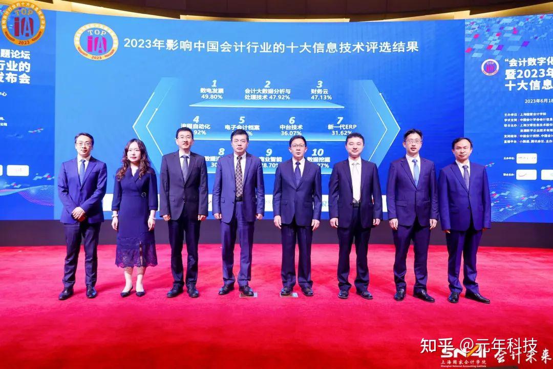 揭晓2023年度报告