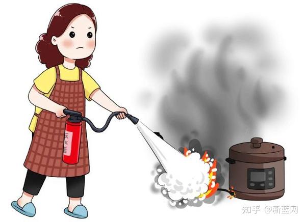 家庭防火需要注意什么 - 知乎