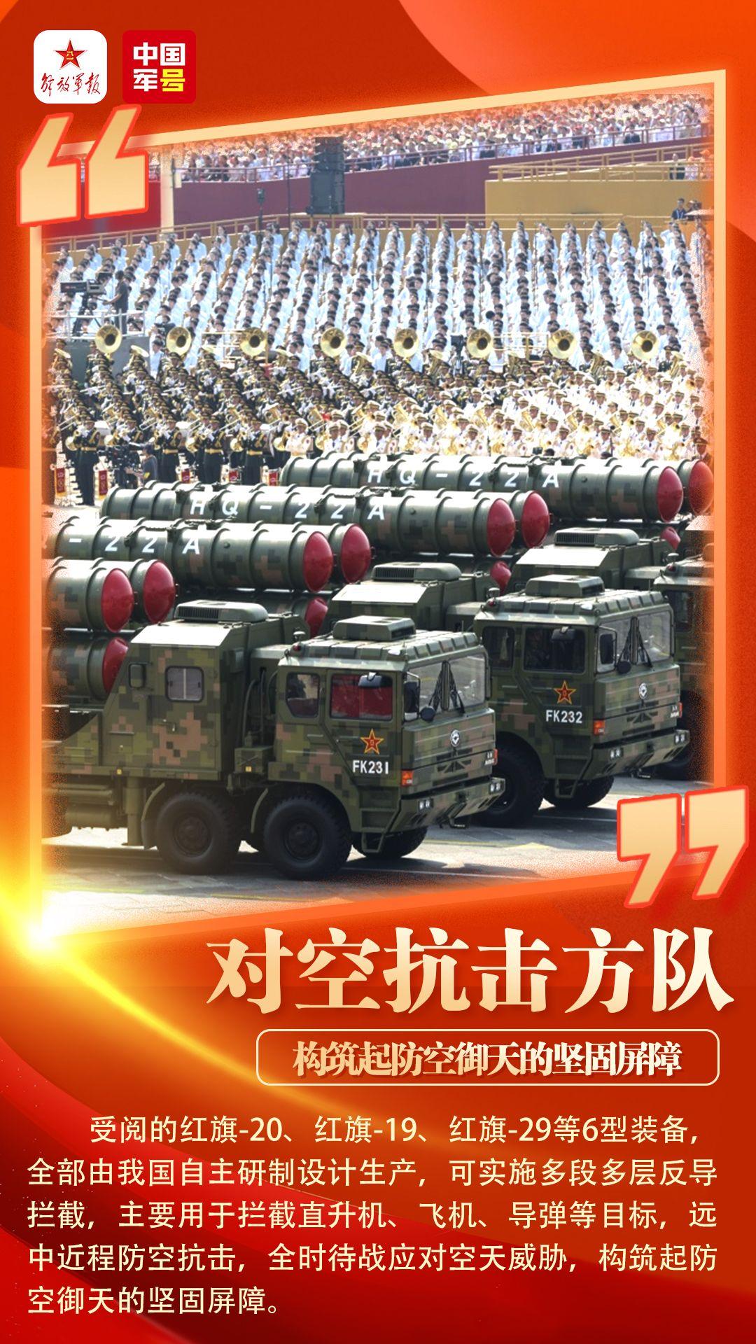 实力拉满!九三阅兵,装备方队看点全解析(一) - 知乎