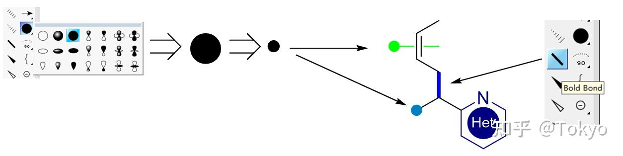 ChemDraw绘图-文献案例1 - 知乎