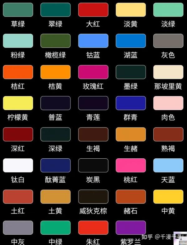 我是美术学姐@千漫千寻,没有人比我更懂画材,欢迎来聊!