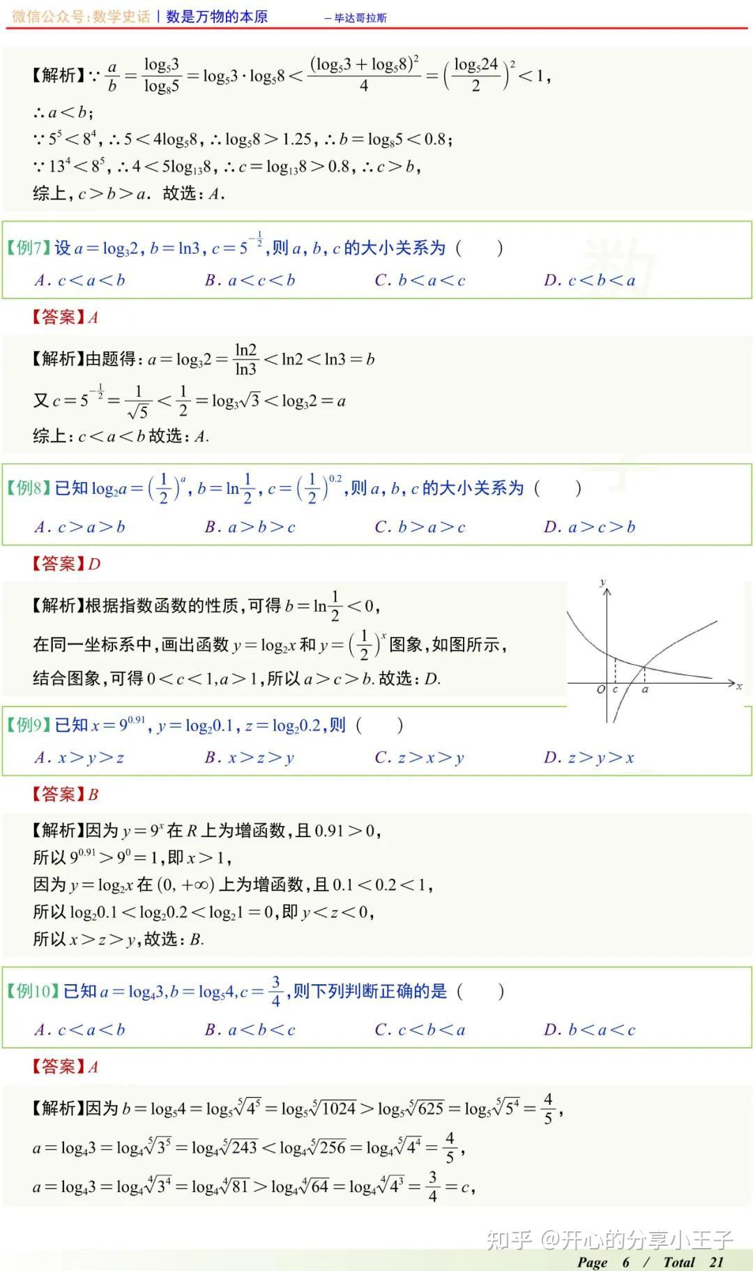 高中数学对数函数与函数的应用知识点、解法与题型 - 知乎
