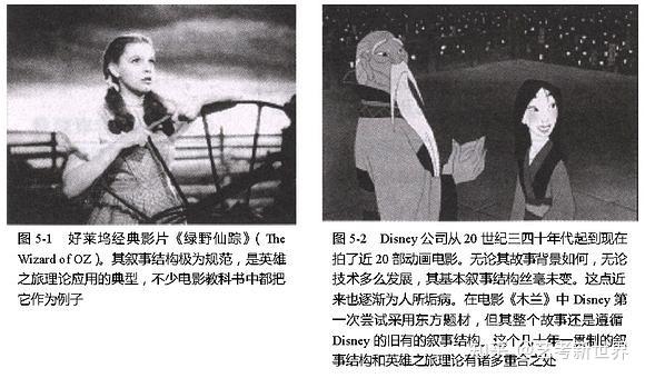 的多层次评价